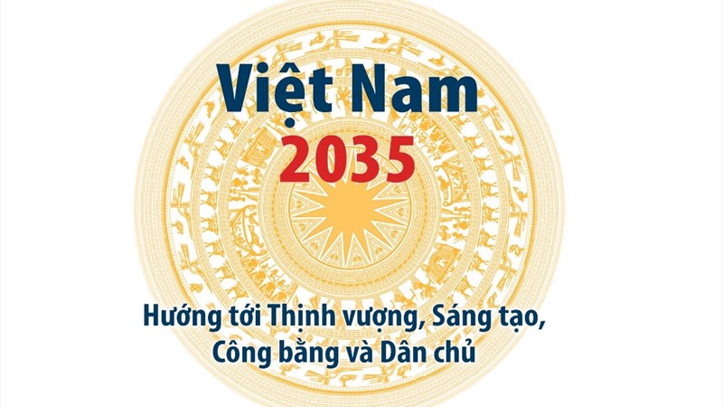 Báo cáo Việt Nam 2035