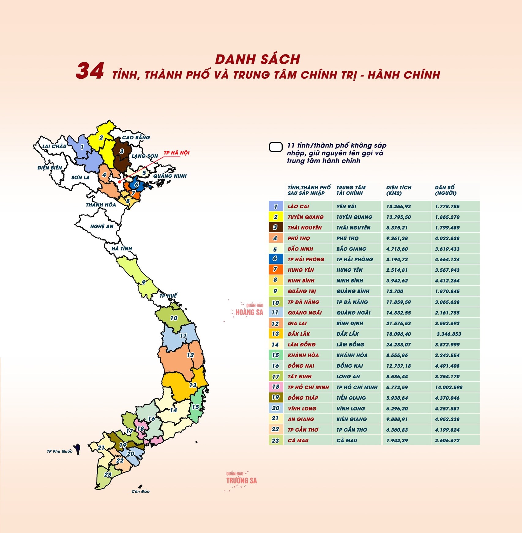 qh-thong-qua2-1750027015927263145636