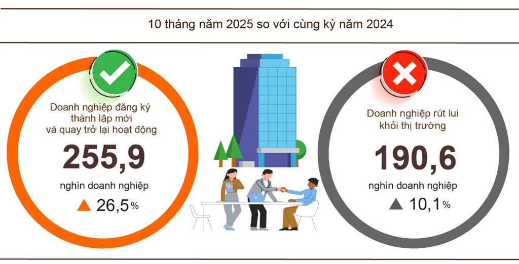 355b1989-c235-4421-b5f6-2d77f07561d3